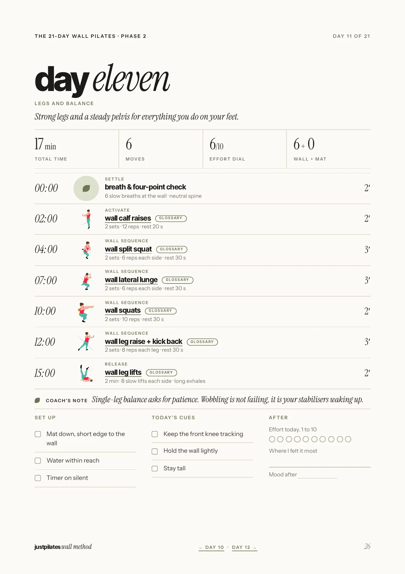 A daily session page: day eleven, with a timed schedule and checklist