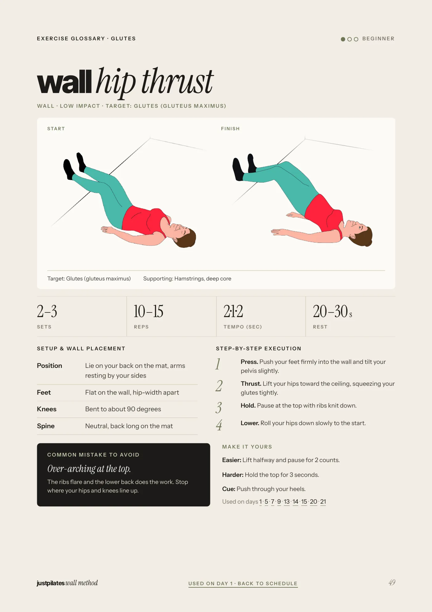 Exercise page: the wall hip thrust, with start and finish positions